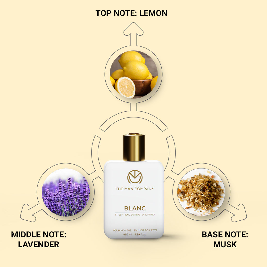 Lasting Impression Trio