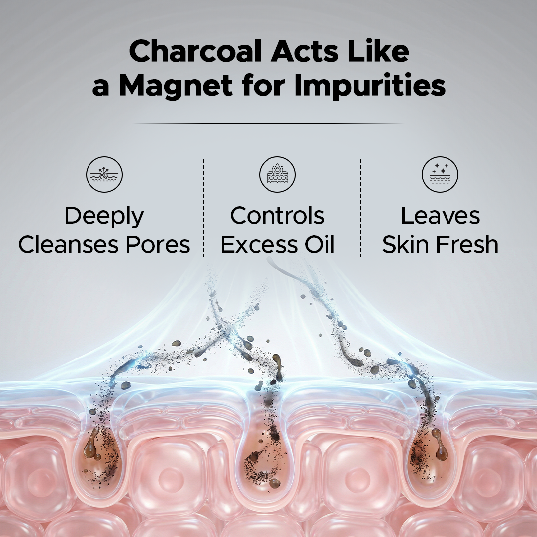 Charcoal Face Wash for Men – Charcoal & Niacinamide | Deep Cleansing & Oil Control