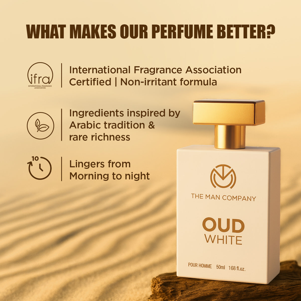 Eau De Parfum | Oud White (50ml)