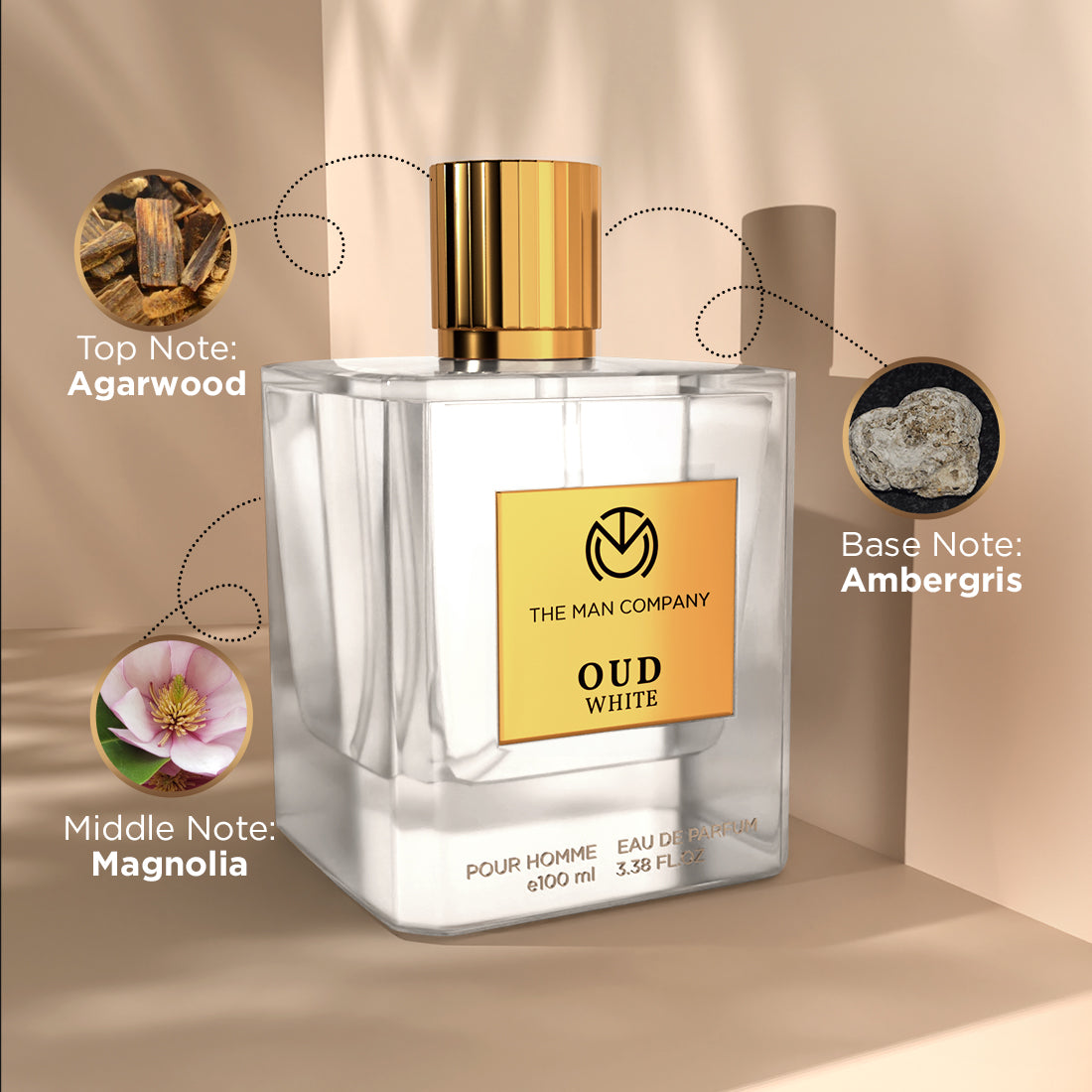 Eau De Parfum | Oud White (100ml)