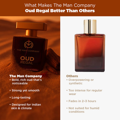 Eau De Parfum | Oud Regal