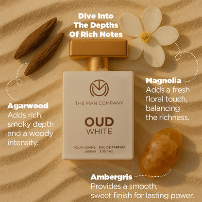Eau De Parfum | Oud White