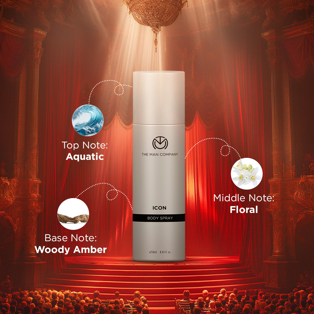 The Signature Series