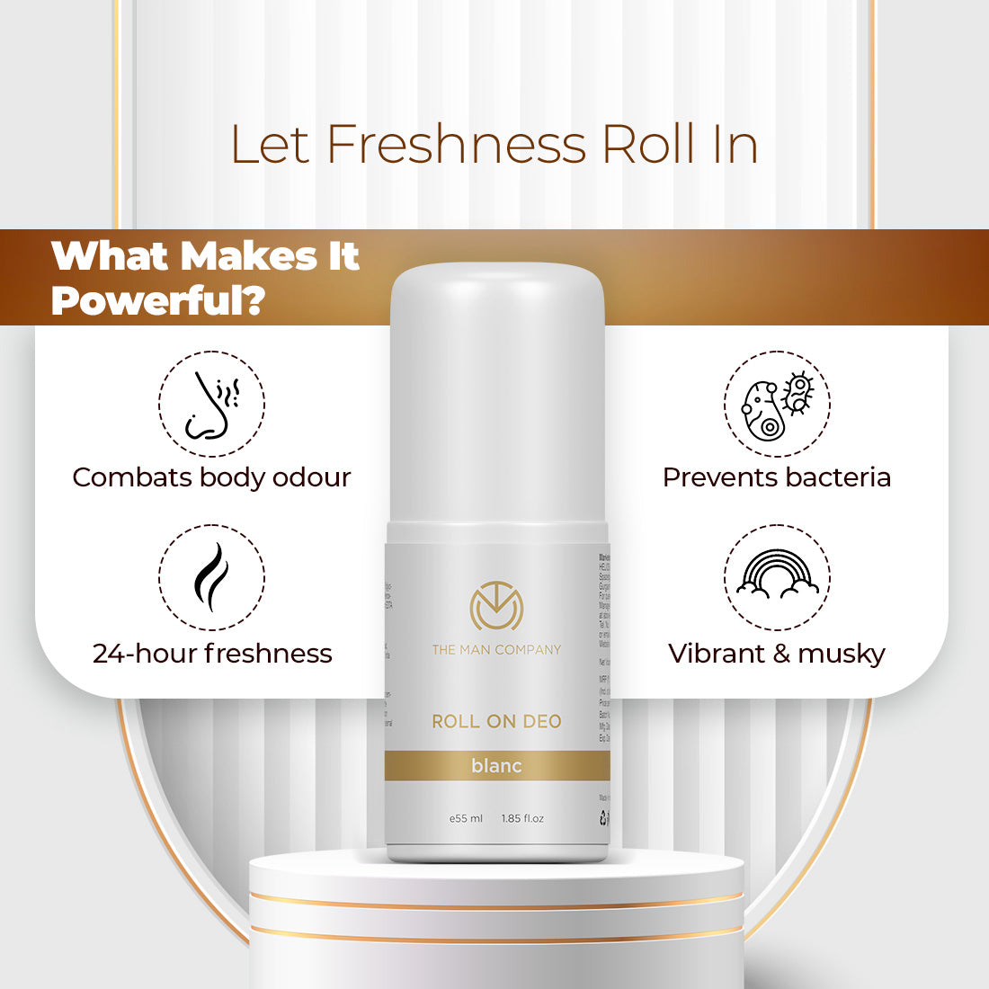 Blanc Curation Kit | Premium Gift Set