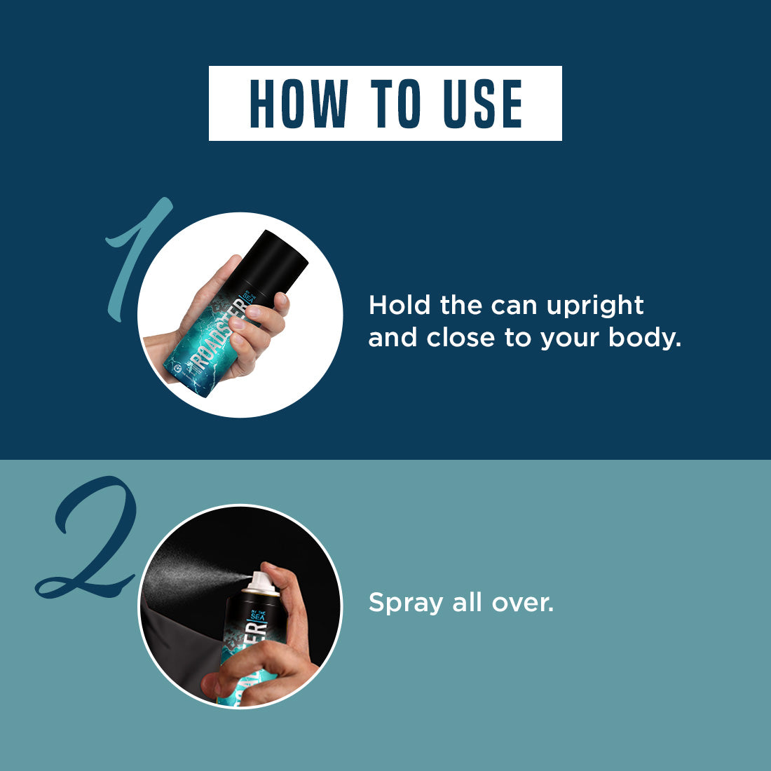 Body Perfume | By The Sea (Pack of 2*150ml)