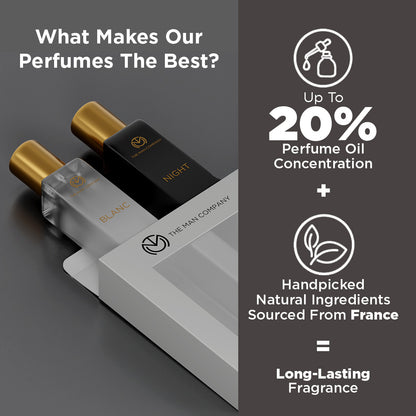 Signature Perfume Duo