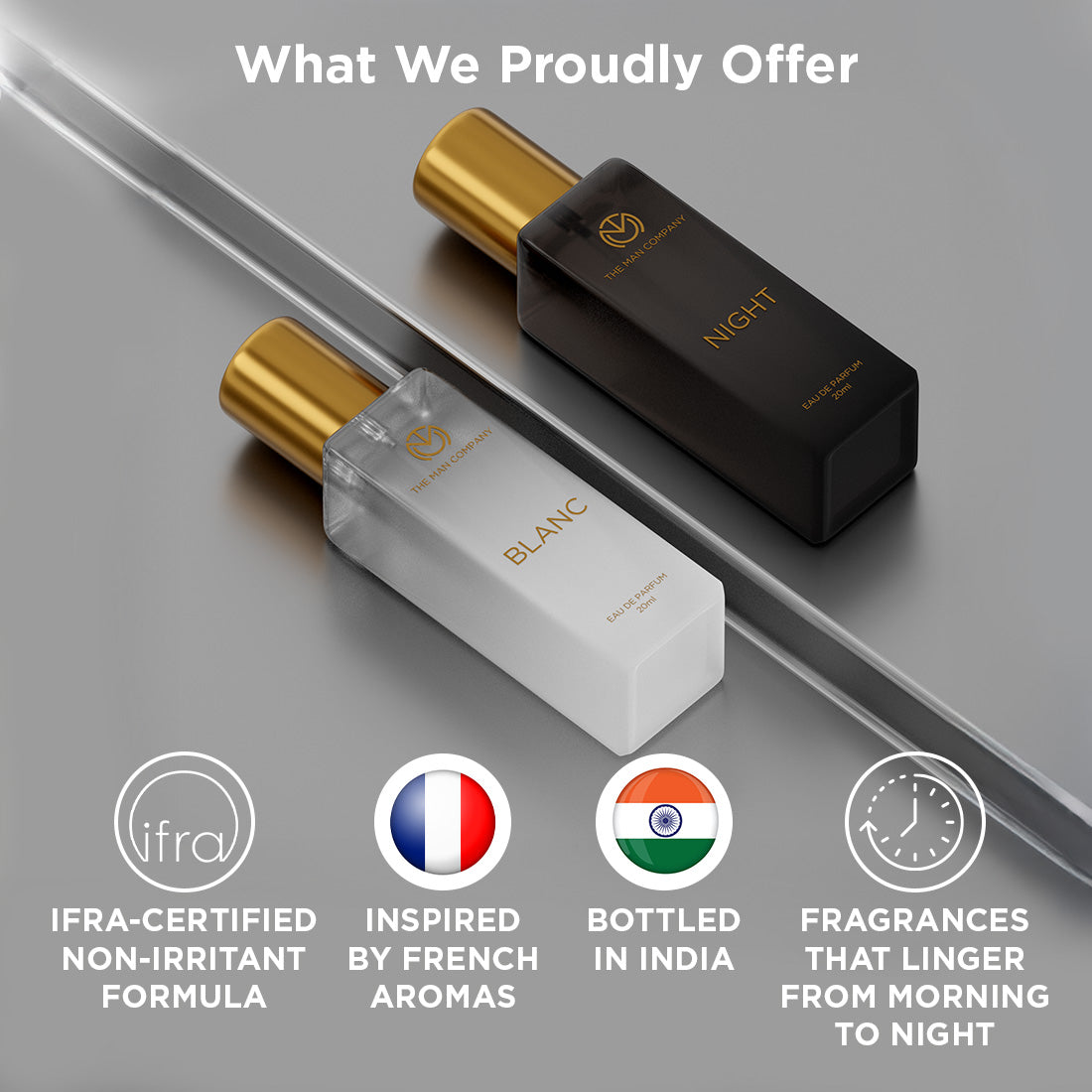 Signature Perfume Duo