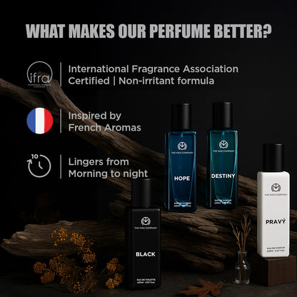Signature Perfume Gift Set | 4 x 20ml Eau De Parfums