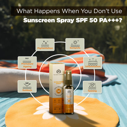 Sunscreen Spray SPF 50 PA+++ | Easy To Apply | UVA & UVB Protection | Water Resistant | Non-Sticky & Oil-Free
