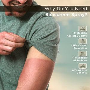 Sunscreen Spray SPF 50 PA+++ | Easy To Apply | UVA & UVB Protection | Water Resistant | Non-Sticky & Oil-Free
