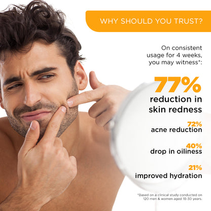 2% Salicylic Acid | Anti-Acne Face Serum