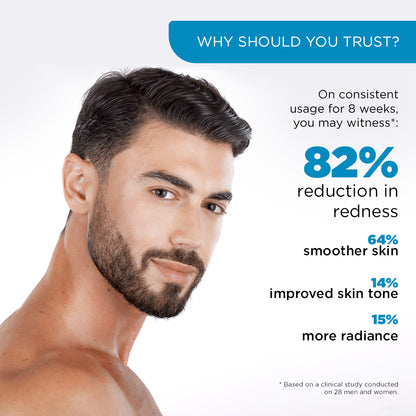 10% Niacinamide Face Serum | Dark Spots Reduction