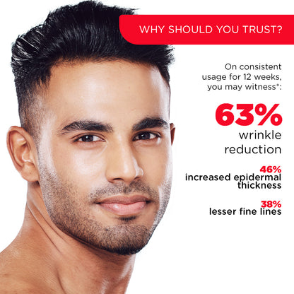 1% Retinol | Anti-Aging Face Serum