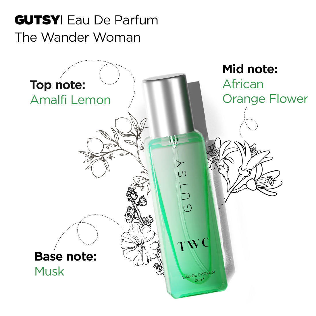 Eau De Parfum | Gutsy (20ml)
