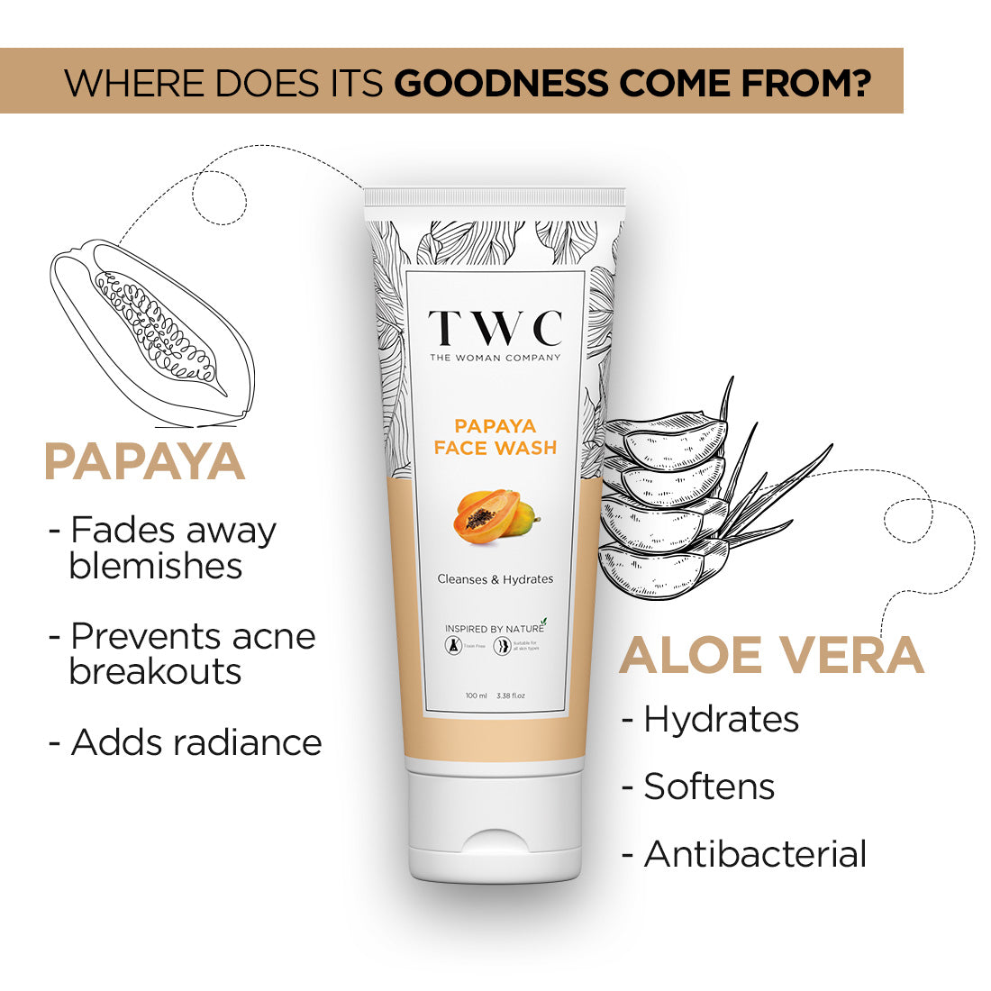 The Woman Company | Papaya Face Wash (100ml)