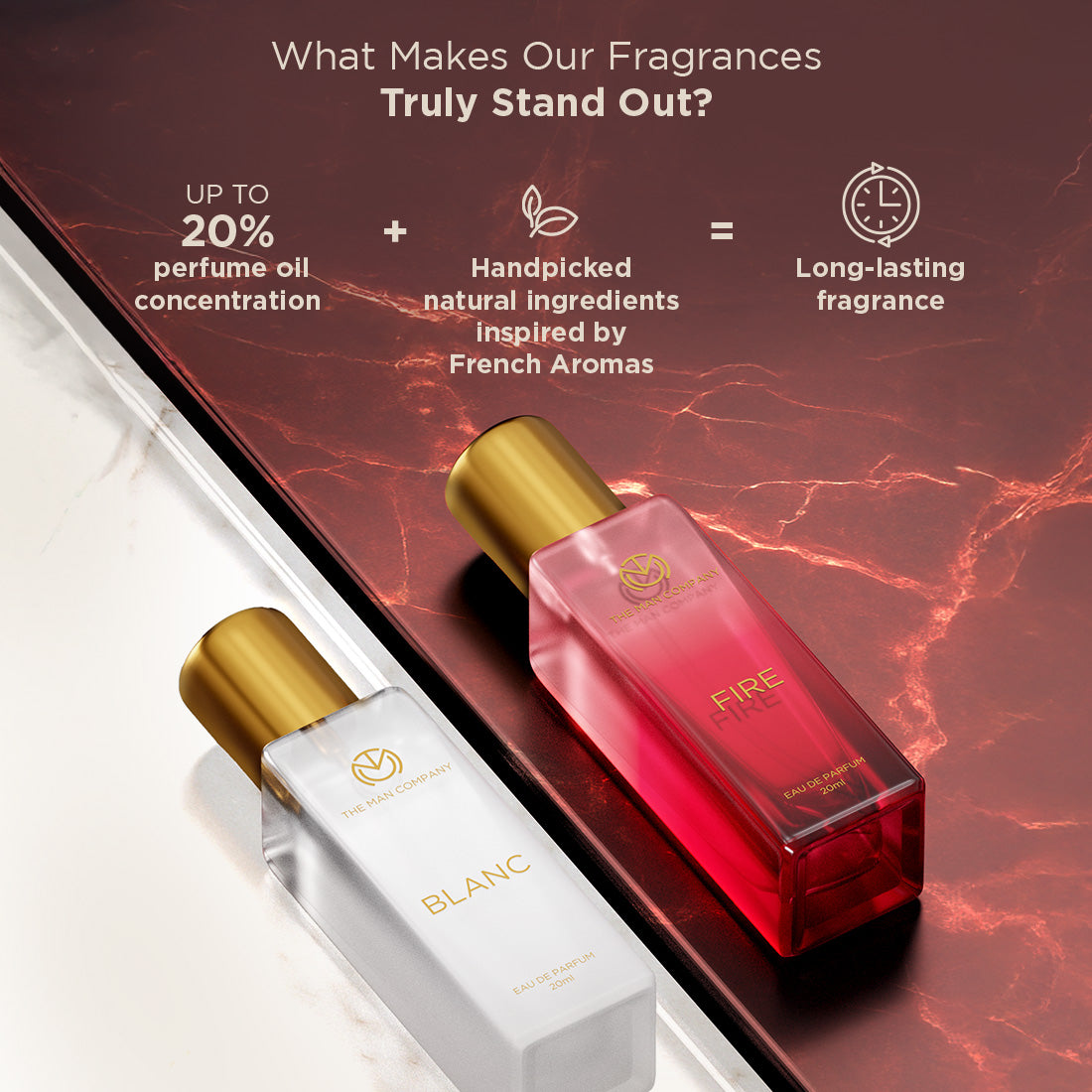 The Classic Scent Duo