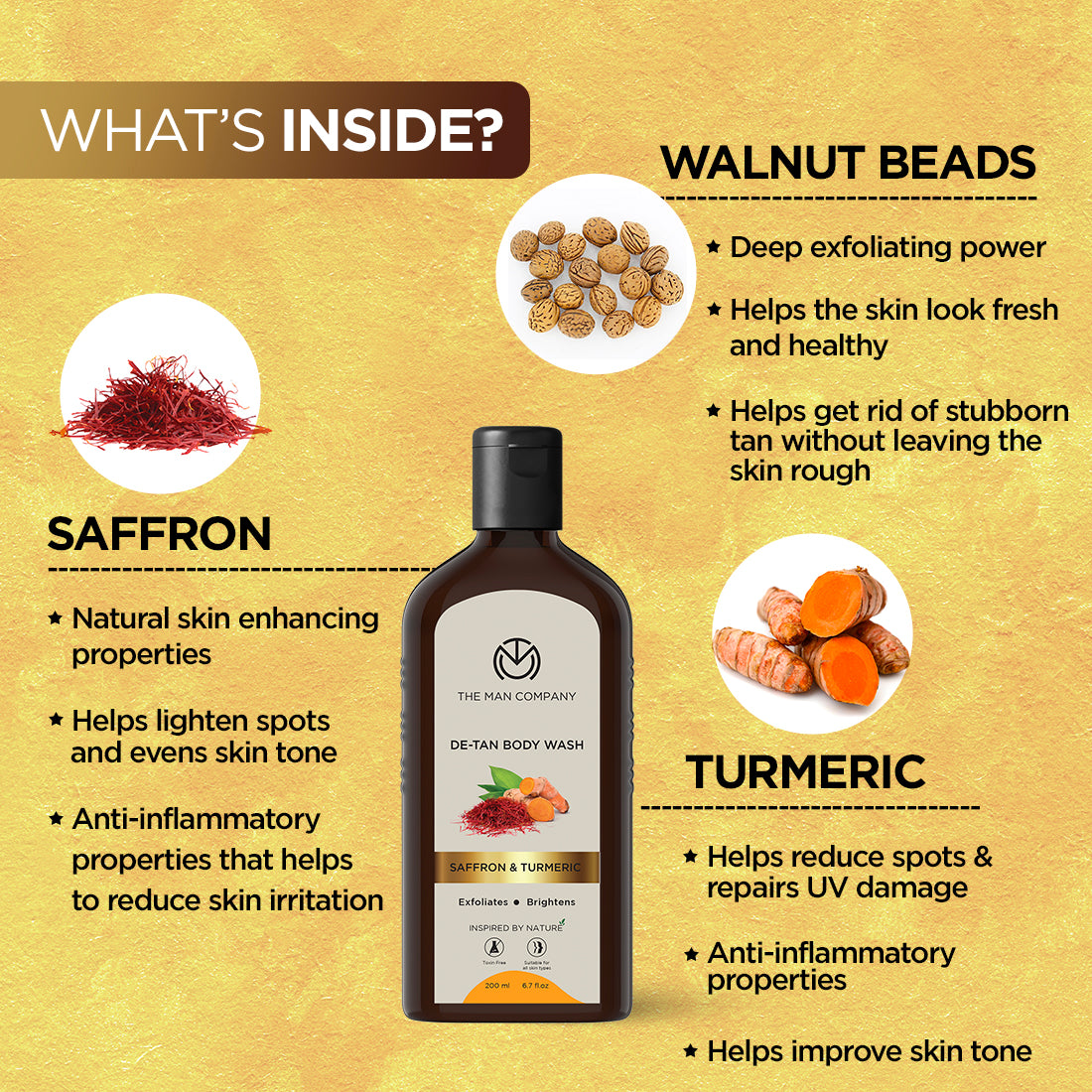 body-wash-and-free-face-wash