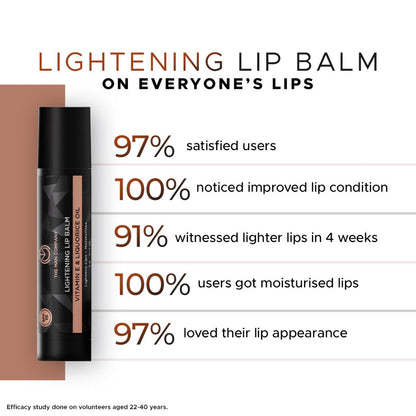 Lip Lightening Regime