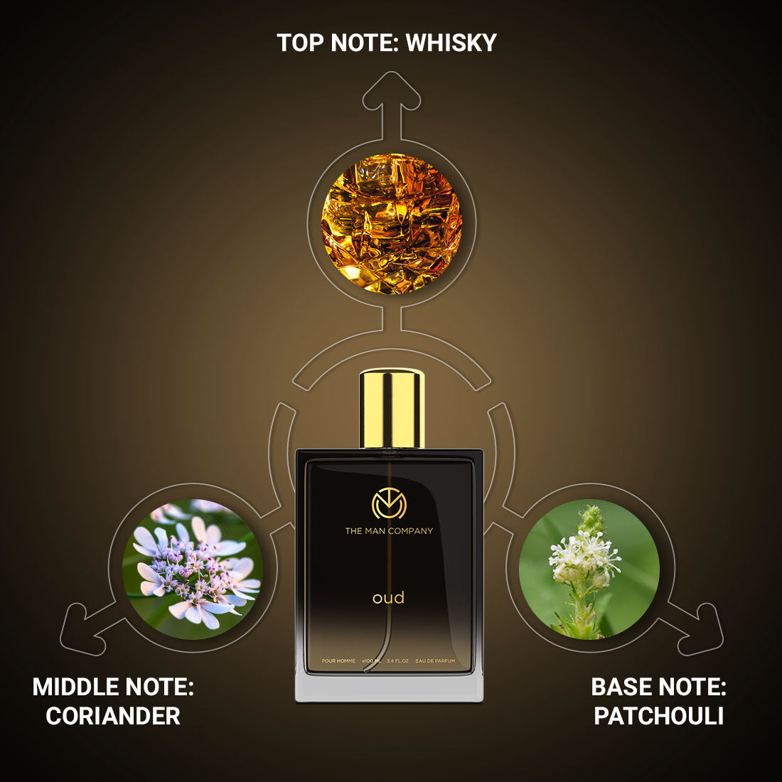 Eau De Parfum | Oud (100ml)