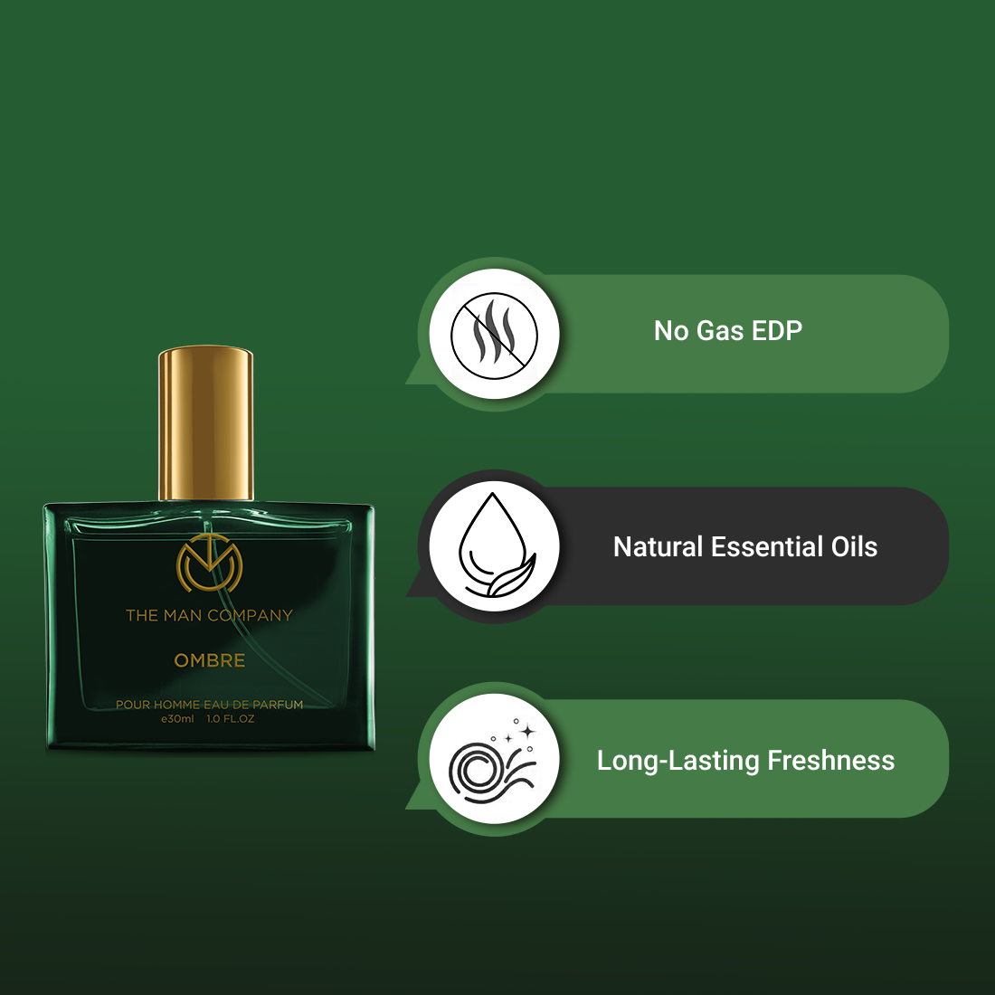 Refreshing & Warm Fragrance Combo