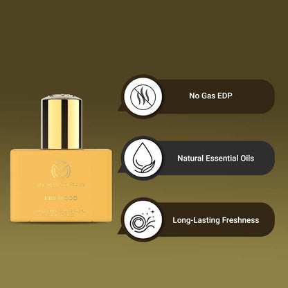 Intense & Refreshing Fragrance Combo