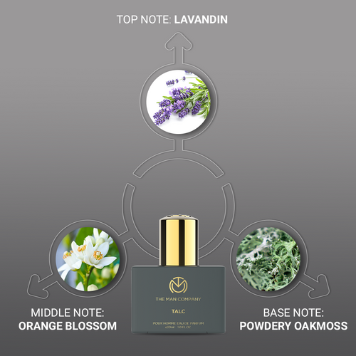 Eau De Parfum | Talc (30ml)