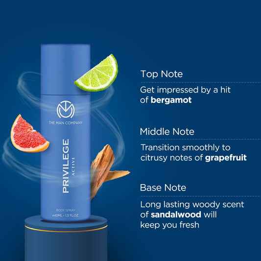 Privilege Active (40ml)