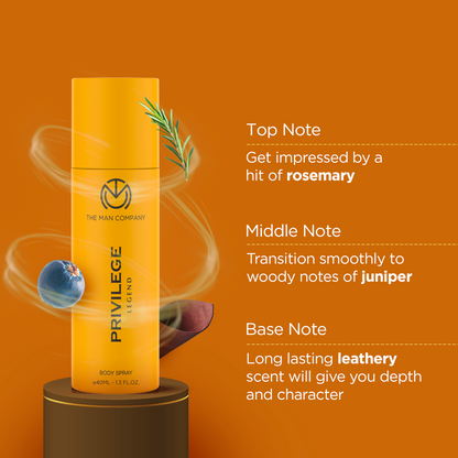 Privilege Legend (40ml)