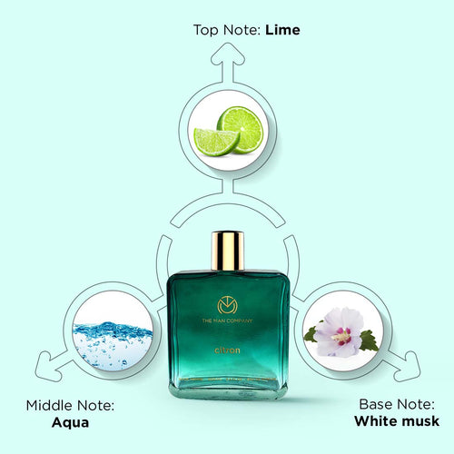 Eau De Parfum | Citron (100ml)