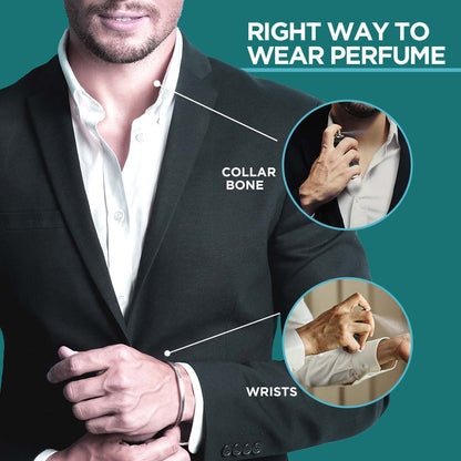 Eau De Parfum | Musk (100ml)