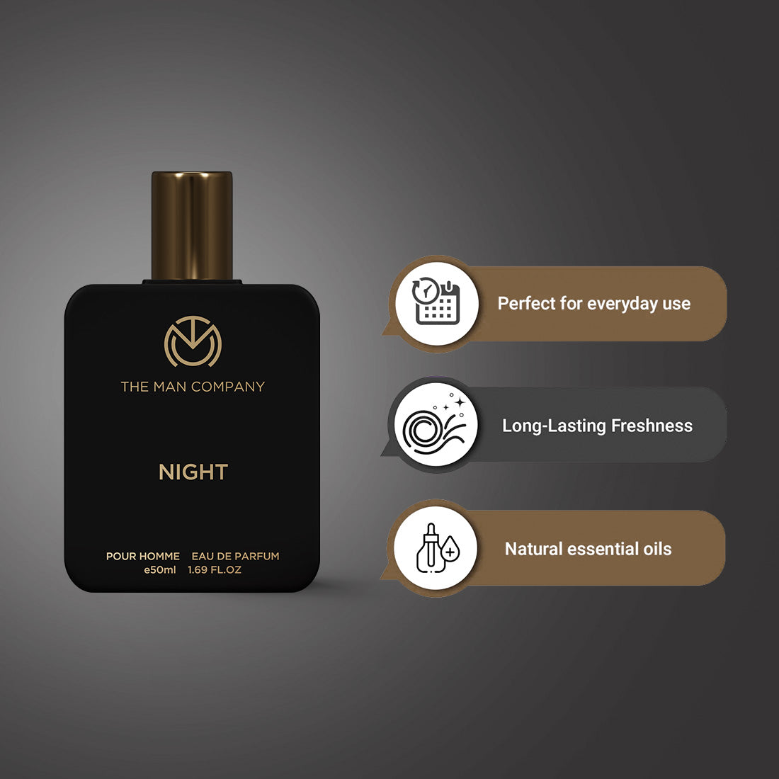 Night & Sky Gift Set