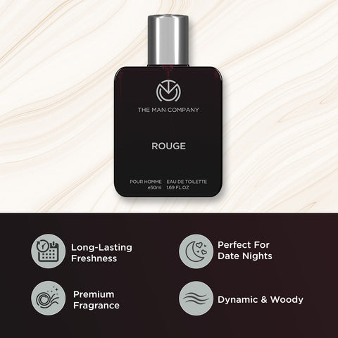 TheManCompany Perfume @ 99