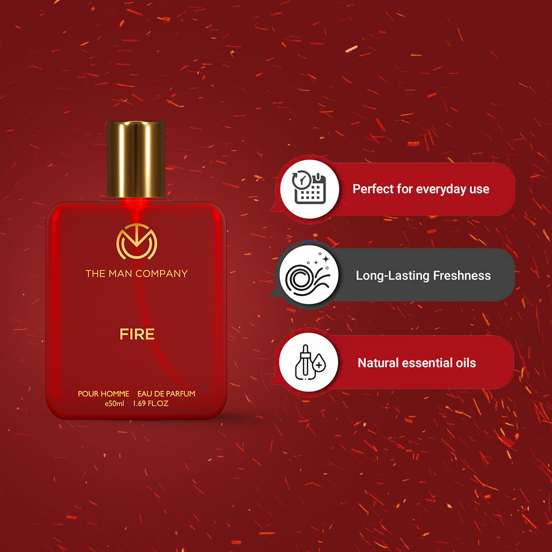 Eau De Parfum | Fire (50ml)