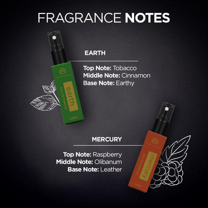 Galaxy Travel Minis Kit