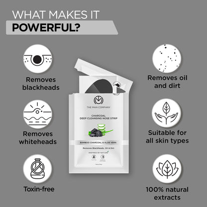 All Rounder Care Kit