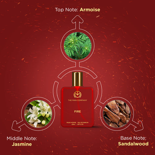 Eau De Parfum | Fire (50ml)