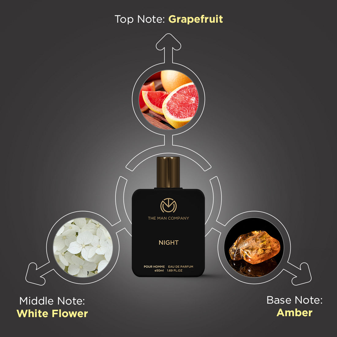 Eau De Parfum | Night (50ml)