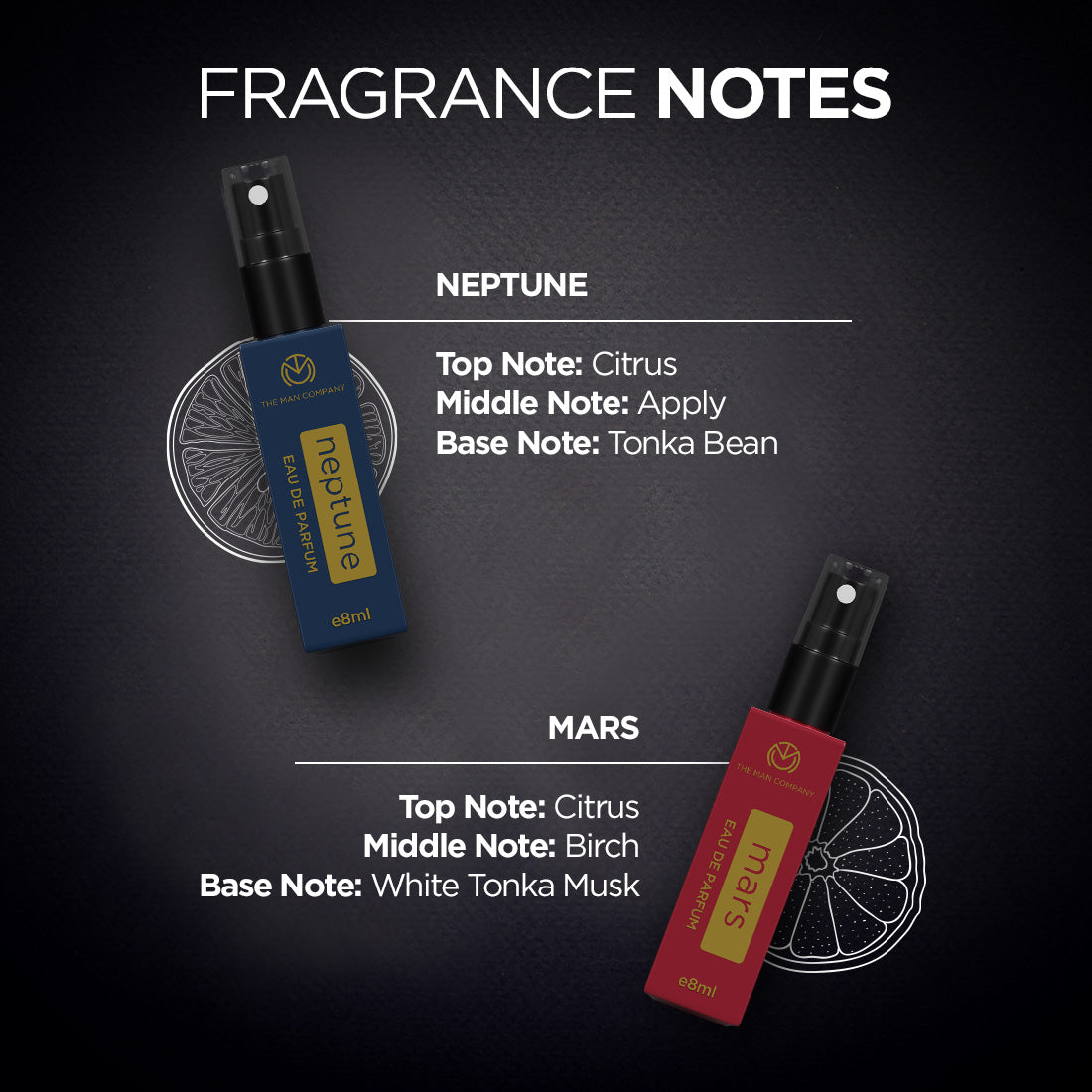 Galaxy Travel Minis Kit