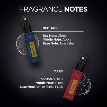 Galaxy Travel Minis Kit