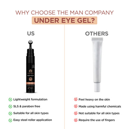15gm-under-eye-gel-at