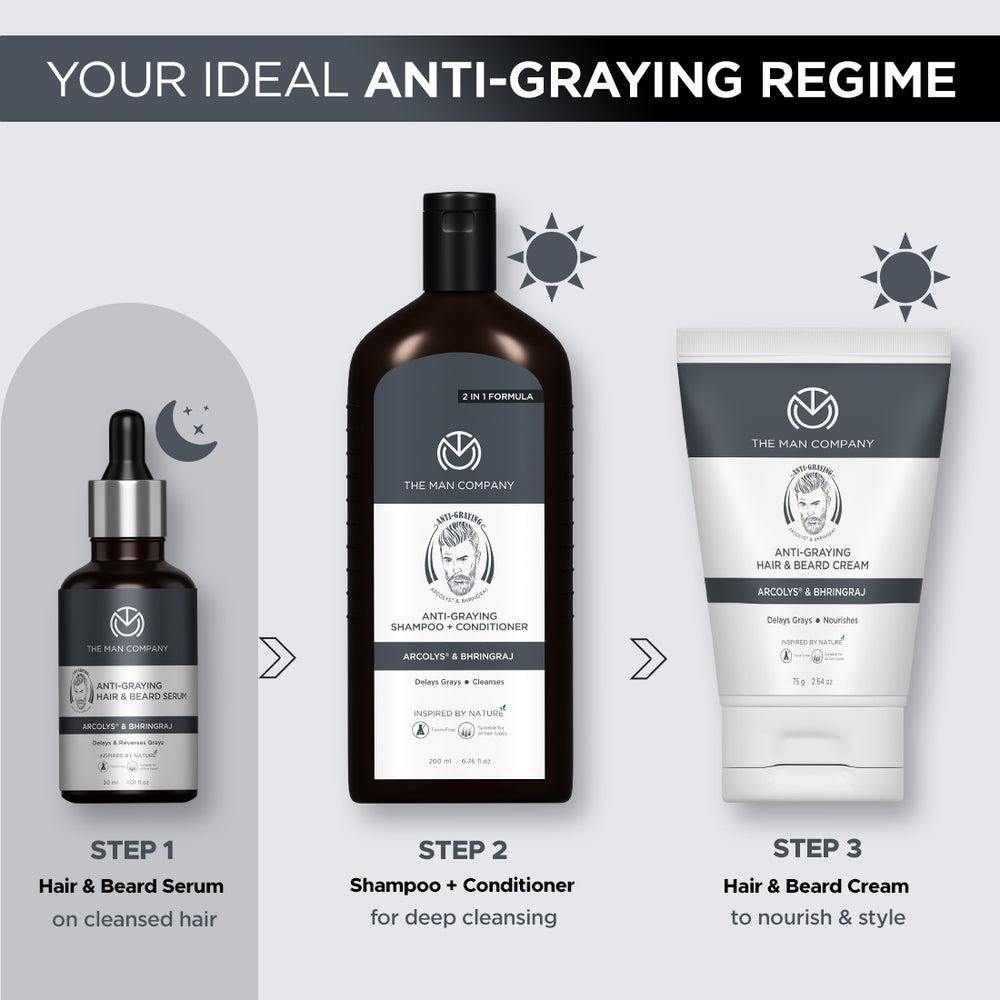 Fight Premature Greying with The Man Company's Grey Hair Remedy Kit - Targeting Premature Hair Graying With Anti Aging Vitamins