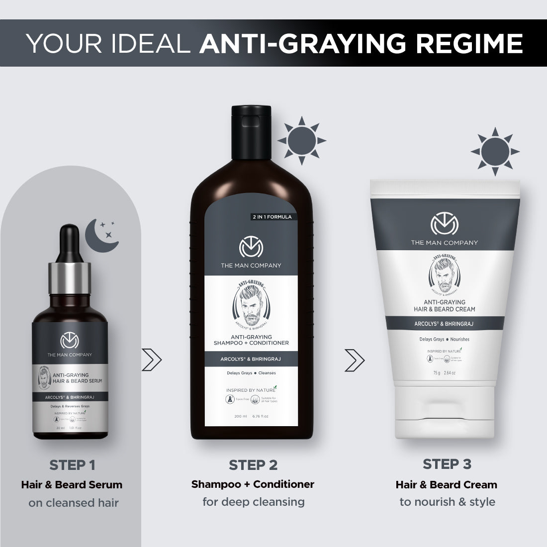 Dynamic Anti Grey Hair Treatment Design for Your Screen Dynamic Anti Grey Hair Treatment Design for Your Screen