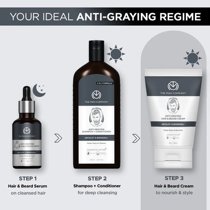 Anti-Graying Hair & Beard Cream | Arcolys & Bhringraj