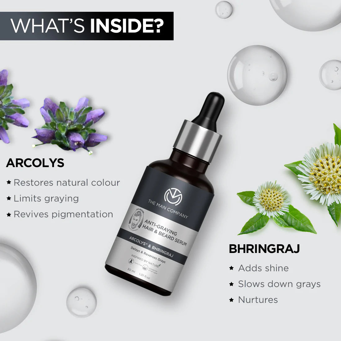 Anti-Graying Hair & Beard Serum | Arcolys & Bhringraj