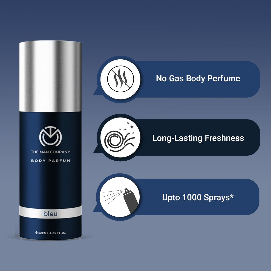 Magnificent Perfume Combo