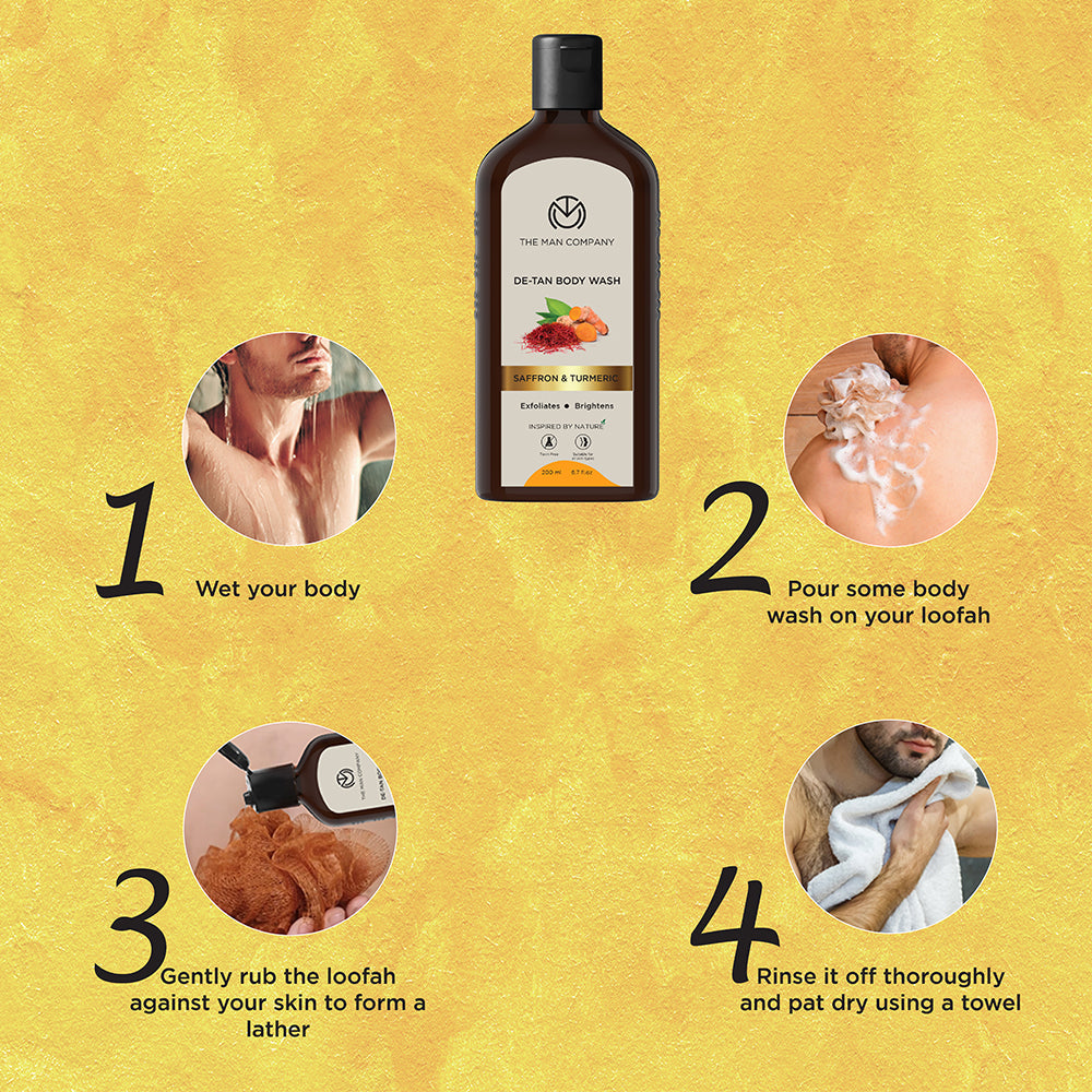 De-Tan Body Wash I Saffron & Turmeric