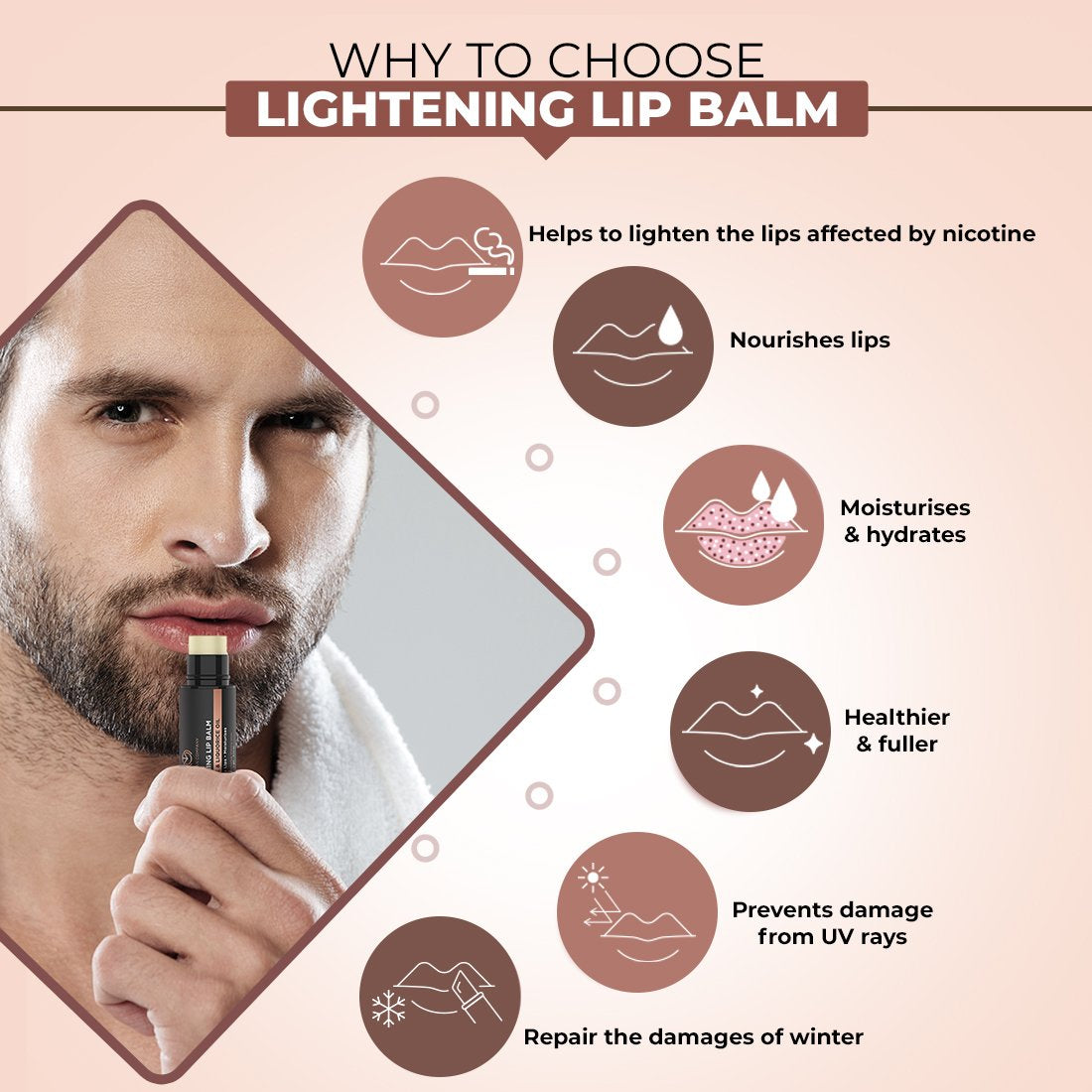 Lip Lightening Combo