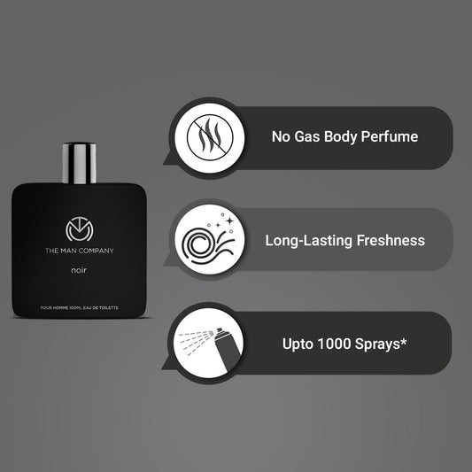 Perfect Summer Ready Kit