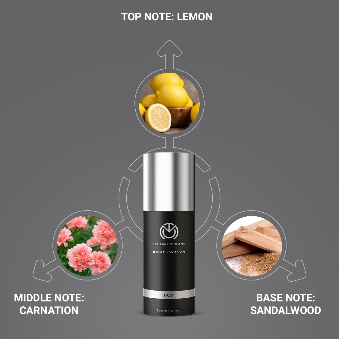 Look Good Smell Great Combo