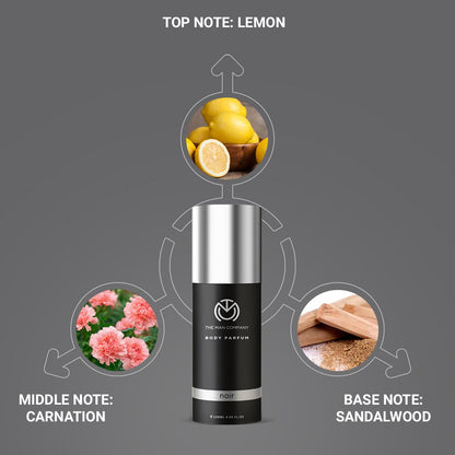 The Scent-sational 6